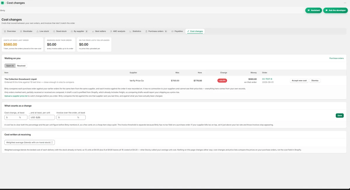 Binly cost changes worklist showing where a cost moved and by how much